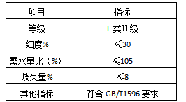 1630487761330610.png 1.2.png