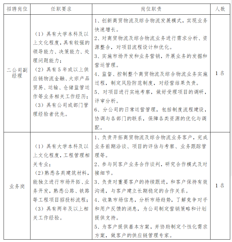 1650781789462710.png 1650768908(1).png