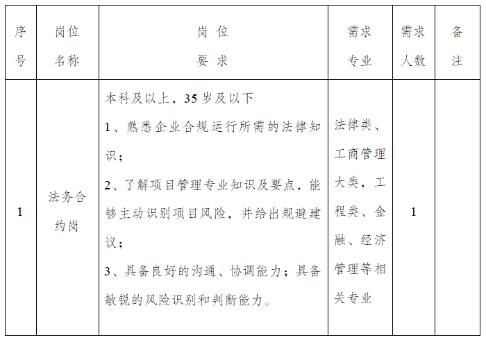 1656062596171226.png 1656062551264.png