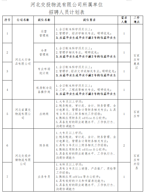 1679446555394652.png 1679446497999.png