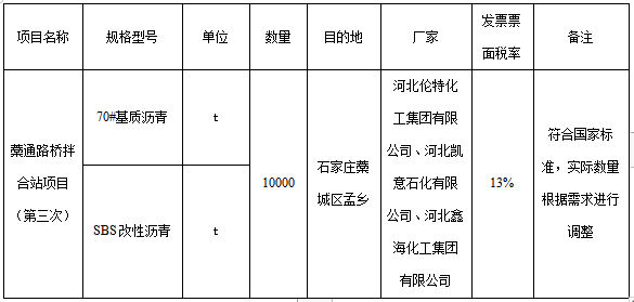 1683615133505928.png 1683615053525.png