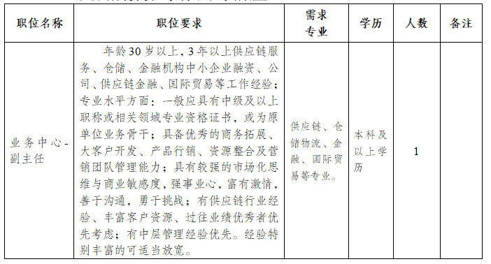 1709112909951175.png 1709112532875.png